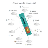 Daily Hydration Reset – Citrus